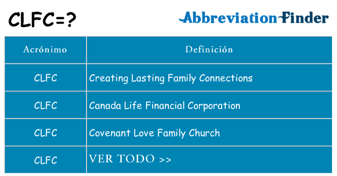¿Qué quiere decir clfc