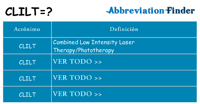 ¿Qué quiere decir clilt