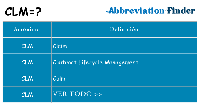 ¿Qué quiere decir clm