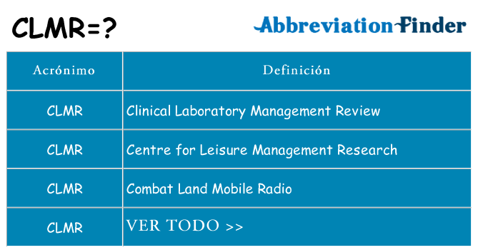 ¿Qué quiere decir clmr