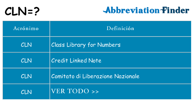 ¿Qué quiere decir cln