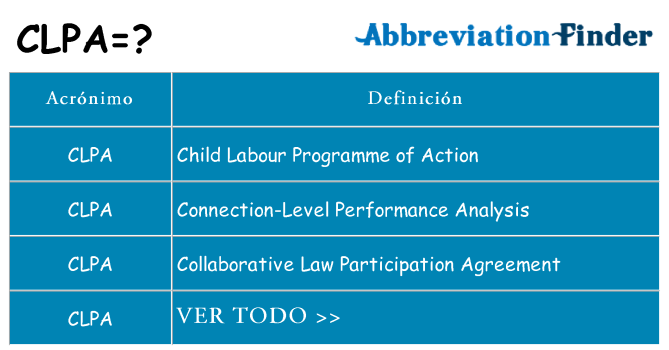 ¿Qué quiere decir clpa