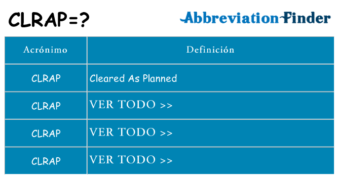 ¿Qué quiere decir clrap