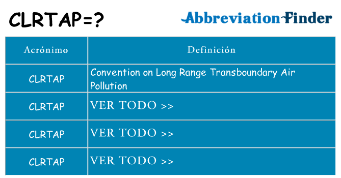 ¿Qué quiere decir clrtap