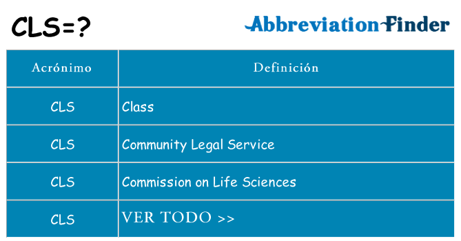 ¿Qué quiere decir cls