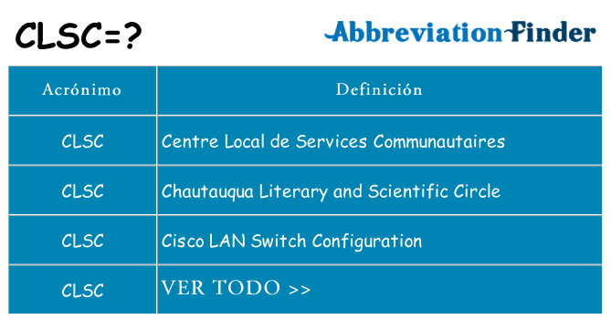 ¿Qué quiere decir clsc