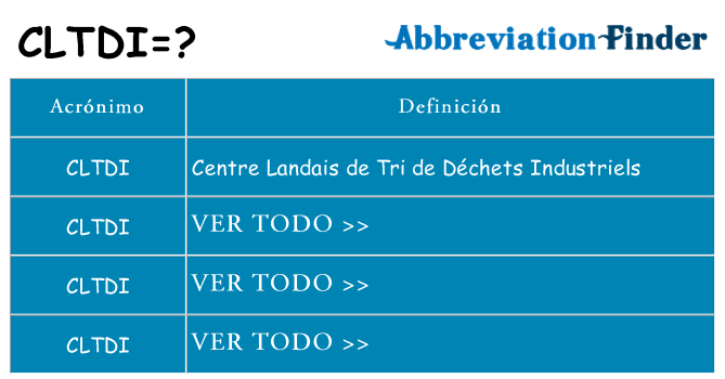 ¿Qué quiere decir cltdi