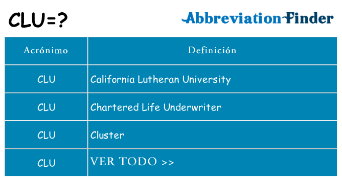 ¿Qué quiere decir clu