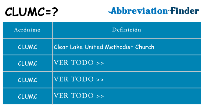 ¿Qué quiere decir clumc