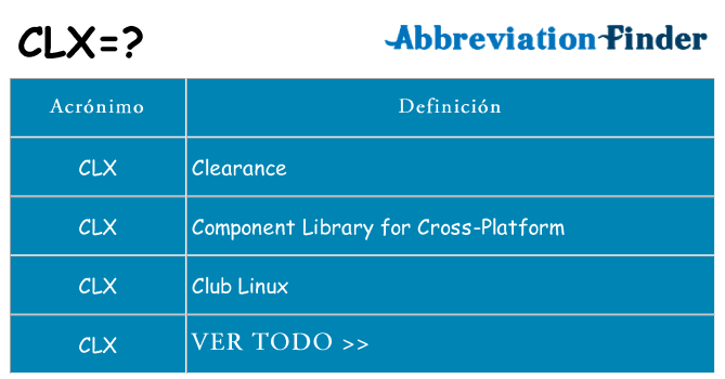 ¿Qué quiere decir clx