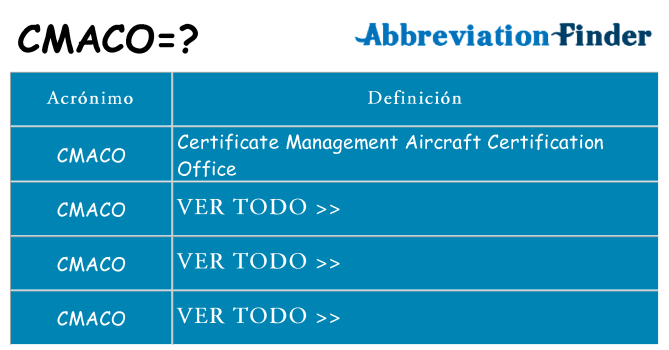 ¿Qué quiere decir cmaco