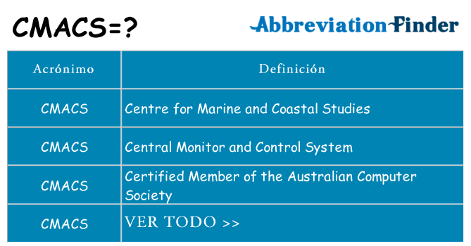 ¿Qué quiere decir cmacs