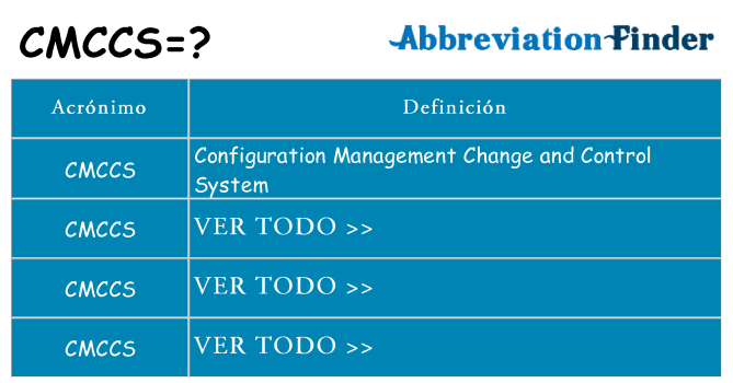 ¿Qué quiere decir cmccs