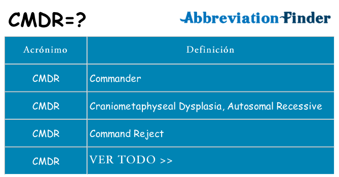 ¿Qué quiere decir cmdr