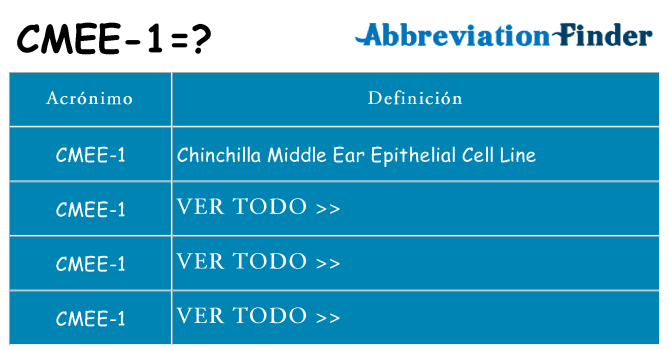 ¿Qué quiere decir cmee-1