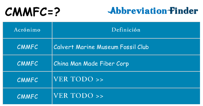 ¿Qué quiere decir cmmfc