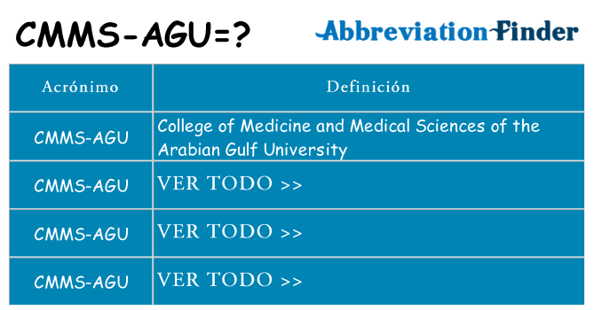 ¿Qué quiere decir cmms-agu