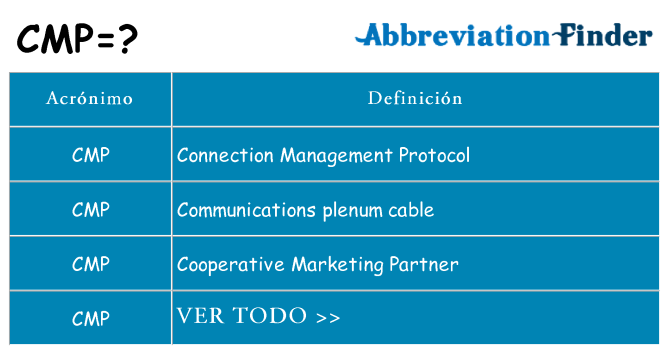 ¿Qué quiere decir cmp