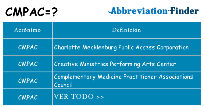 ¿Qué quiere decir cmpac