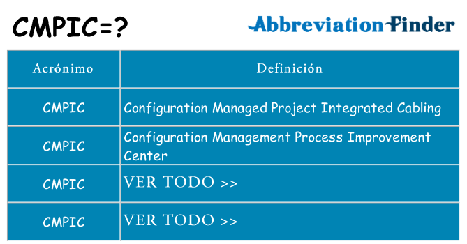 ¿Qué quiere decir cmpic