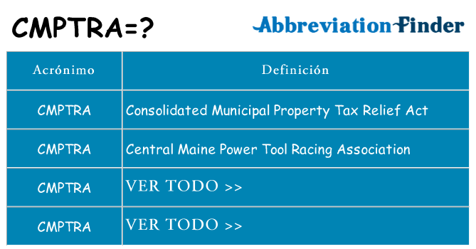 ¿Qué quiere decir cmptra
