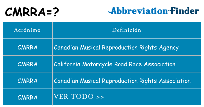 ¿Qué quiere decir cmrra