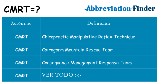 ¿Qué quiere decir cmrt