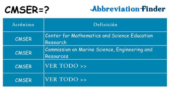 ¿Qué quiere decir cmser