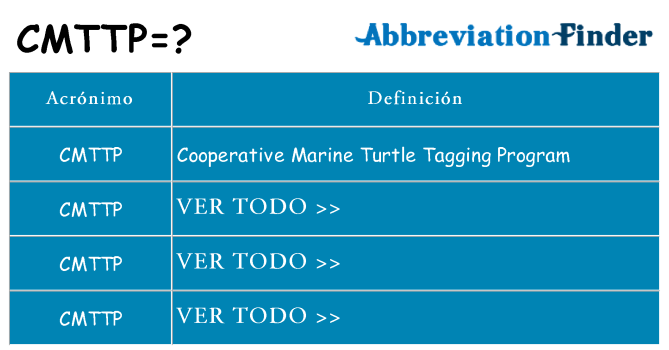 ¿Qué quiere decir cmttp