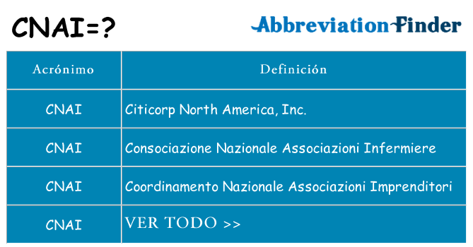 ¿Qué quiere decir cnai