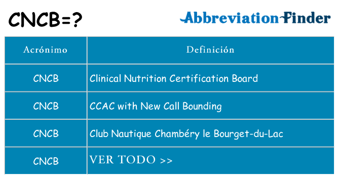 ¿Qué quiere decir cncb