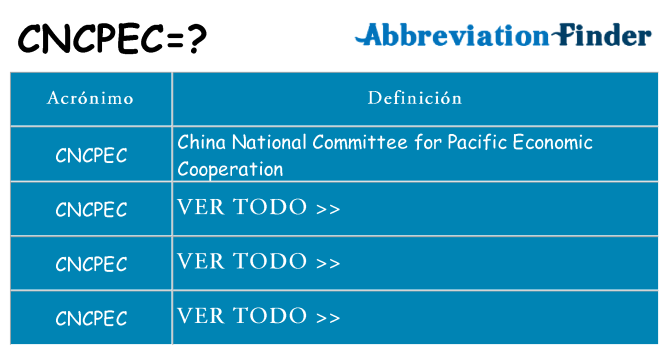 ¿Qué quiere decir cncpec