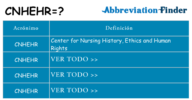 ¿Qué quiere decir cnhehr