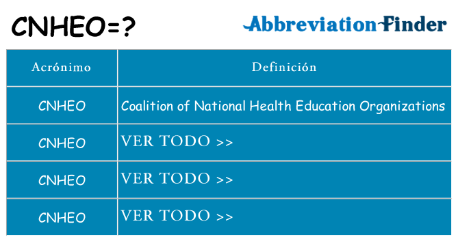 ¿Qué quiere decir cnheo