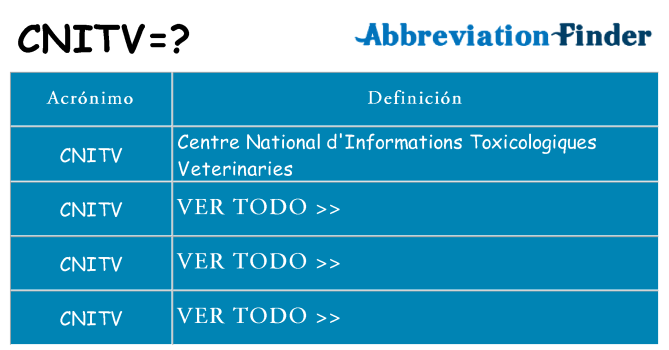 ¿Qué quiere decir cnitv