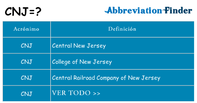 ¿Qué quiere decir cnj