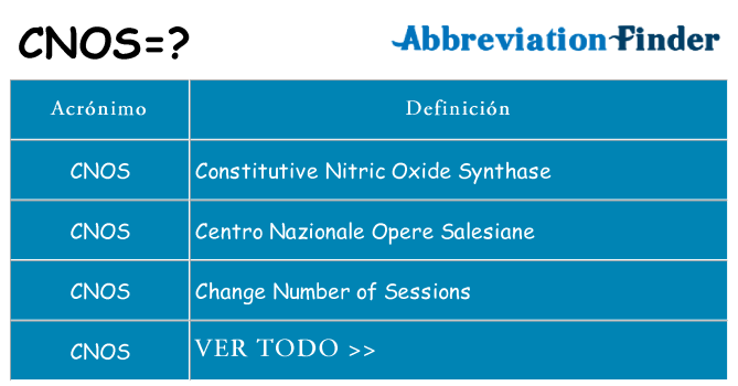 ¿Qué quiere decir cnos