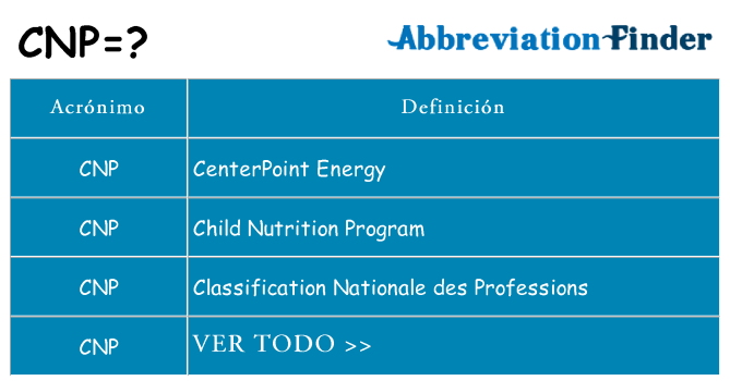 ¿Qué quiere decir cnp