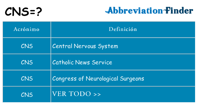 ¿Qué quiere decir cns
