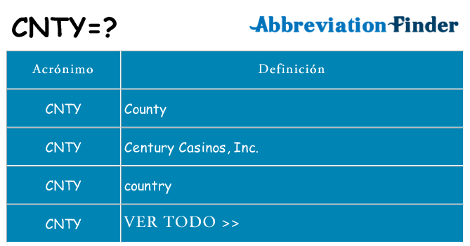 ¿Qué quiere decir cnty