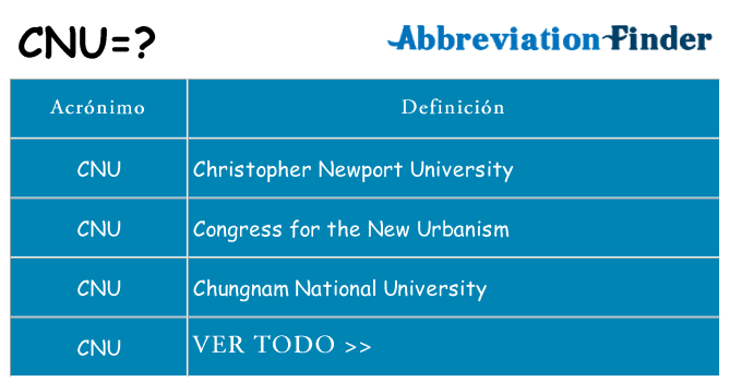 ¿Qué quiere decir cnu