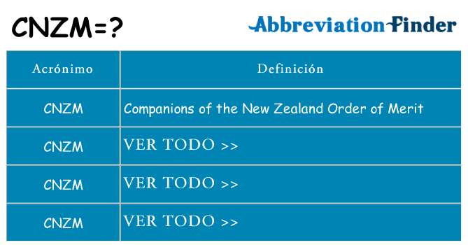 ¿Qué quiere decir cnzm