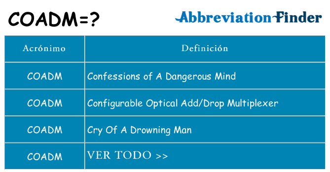 ¿Qué quiere decir coadm