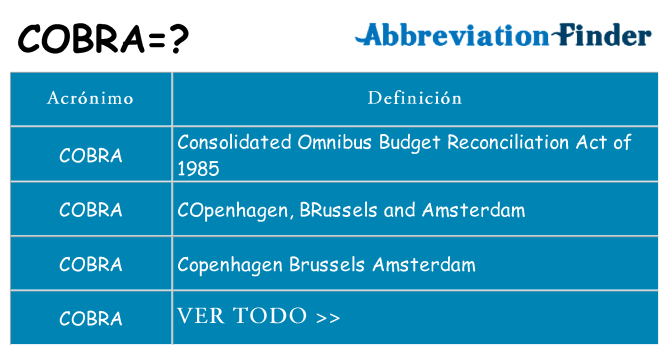 ¿Qué quiere decir cobra