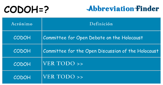 ¿Qué quiere decir codoh