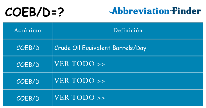 ¿Qué quiere decir coebd