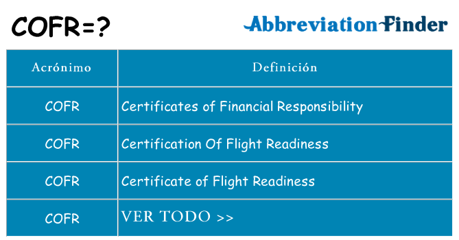 ¿Qué quiere decir cofr