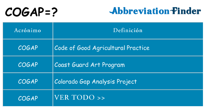 ¿Qué quiere decir cogap