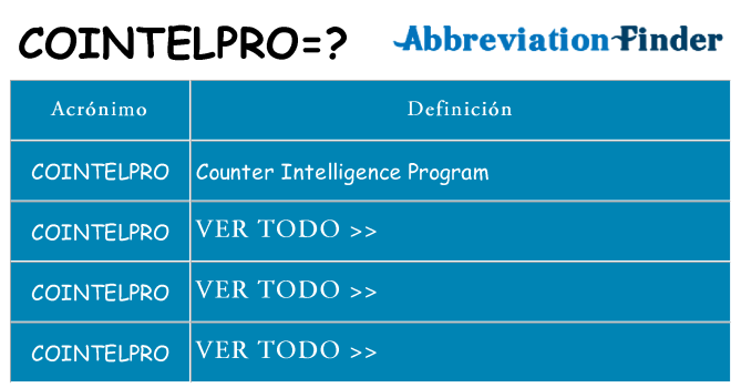 ¿Qué quiere decir cointelpro