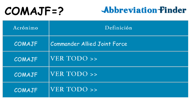 ¿Qué quiere decir comajf